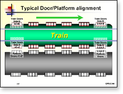 'MS PowerPoint' Snapshot